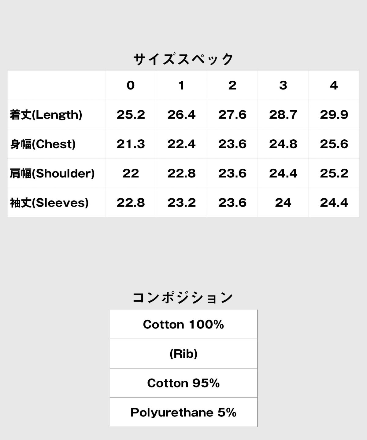 インチ表記 | INCHES